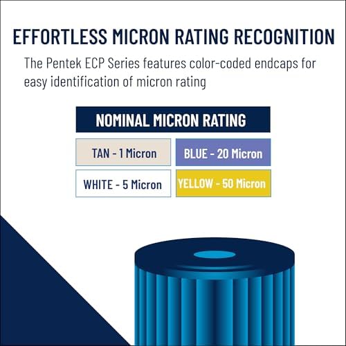 Pentair Pentek ECP50-20BB Big Blue Sediment Water Filter, 20-Inch, Whole House Pleated Cellulose Polyester Cartridge, 20" x 4.5", Yellow End-Cap, 50 Micron - Image 5