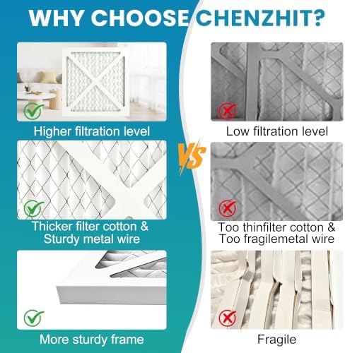(6 Pack) 14x14x1 Furnace Air Filters, MPR 1900 & FPR 10, MERV 13 Pleated Air Filter (Actual Size: 13.50" x 13.50" x 0.75") - Image 5