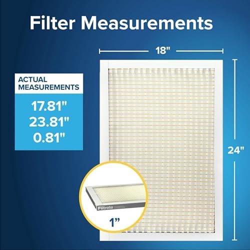Filtrete 18x24x1 Air Filter, MERV 5, MPR 300, 6 HVAC Filters - Image 2