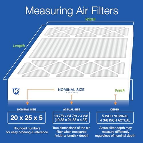 Nordic Pure 20x25x5 Honeywell/Lennox Replacement MERV 13 Air Filter 1 Pack - Image 2