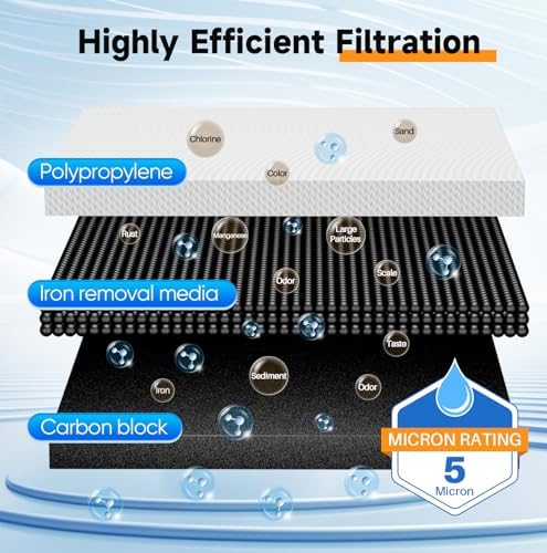 PUREPLUS 2-Stage Whole House Water Filter, Clear Housing, for Well Water - Image 3