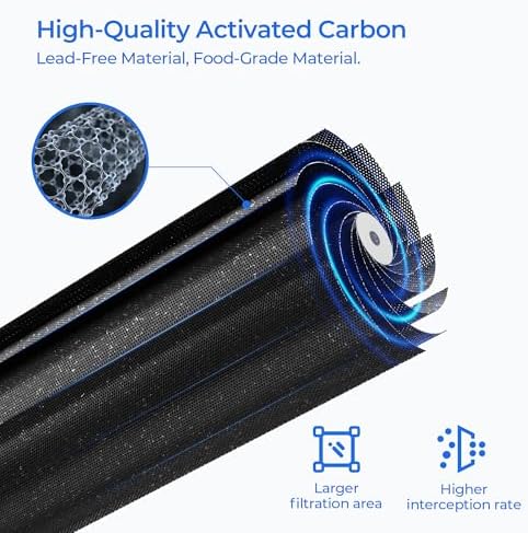 H2O Stage 2 Pre Carbon Block Water Filter, No RO Membrane, 2Pack - Image 3