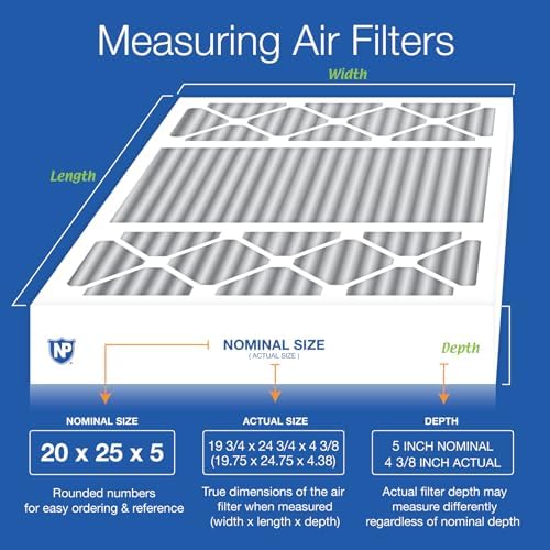 Nordic Pure 20x25x5 Pleated MERV 10 Plus Carbon Air Filters 4 Pack - Image 2