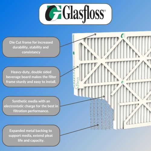 Glasfloss ZL 16x24x1 Pleated Air Filters, 6-Pack, MERV 10, AC & Furnace - Image 3