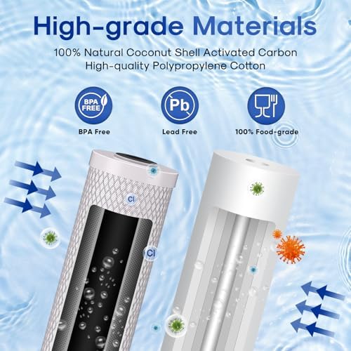 ICEPURE 5 Micron 20” x 4.5” Whole House Water Filter Cartridge PP+CTO 2-Stage Sediment and Carbon Filter Set, Replacement for FC25B, EPM-20BB, CB-BB-20, DB20P, EP-20BB, CTO-F20B-5, F3WGB32BM, 2 Pack - Image 5