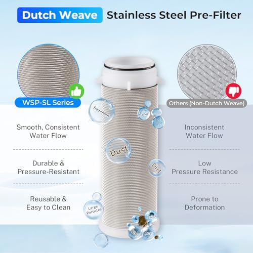 iSpring WSP-50SL Spin Down Sediment Filter, Sediment Buster, 50 Micron - Image 3