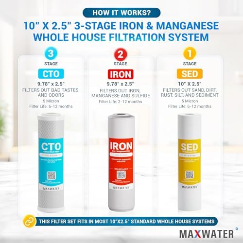 Max Water 3 Stage Water Filtration System for Whole House - Sediment+Iron Manganese+CTO Post Carbon-3/4" Inlet/Outlet-Model : WH-SC9 - Image 3