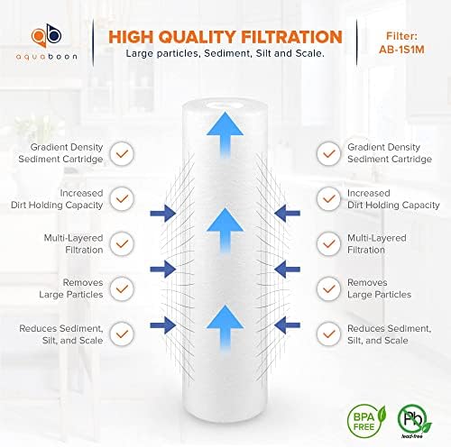 Aquaboon 1 Micron 10 x 2.5 Sediment RO Water Filter Replacement - 6 Pack - Image 3