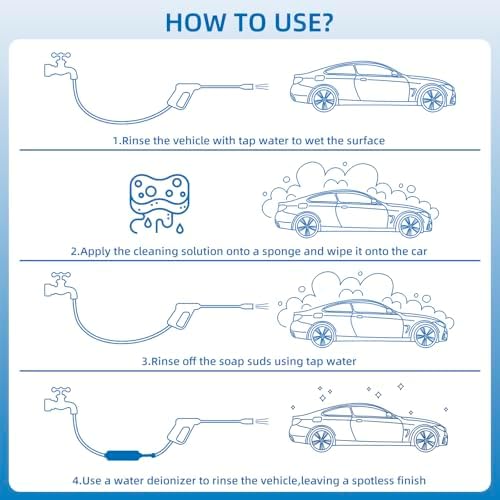 Spotless Water System for Car Wash, Inline DI Deionizer Transparent Housing - Image 6