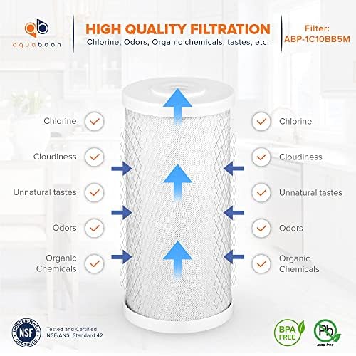 Aquaboon 5 Micron 10 x 4.5 Premium Carbon Filter Cartridge Whole House CTO Block Water Filter Replacement Compatible with FXHTC, CB-BB-10, 12-Pack - Image 3