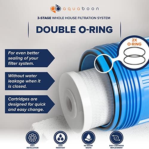 3-Stage Whole House Water Filter System 20 x 4,5 inch with Wrench, Bracket, Gauge & Release Buttons | Sediment, CTO, Pleated Water Filters Included - Image 4