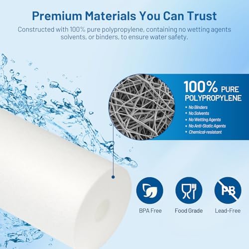 1 Micron Polypropylene Whole House Water Filter Cartridge 10" x 4.5" - Image 3