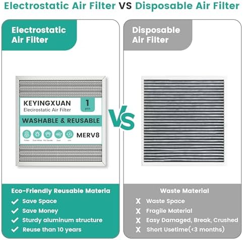 24x24x1 Reusable Air Filter, Washable, Electrostatic HVAC AC Furnace Filter, Merv 8, Lasts a Lifetime, Breathe Safe at Home or in the Office (Actual Size:23.39x23.39x0.82Inch) - Image 6