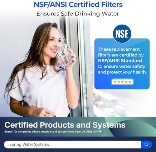 iSpring F22-75 NSF Certified 3-Year Replacement Filter Pack, For Standard 5-Stage RO Systems, Reduces PFAS, Chlorine, Bad Taste & Odor, 22 Pieces - Image 2