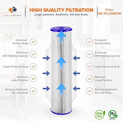 Aquaboon 5 Micron 20 x 4.5 Whole House Pleated Sediment Water Filter 4-Pack - Image 3