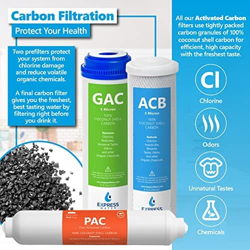 Express Water FLTSET055Q 6 Months Replacement Filter Set, 5 Filters, 50 GPD - Image 3