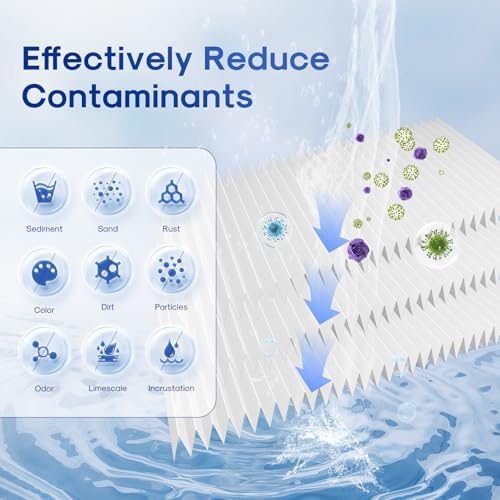 ICEPURE 20" x 4.5" Whole House Pleated Sediment Filter for Well Water,Remove Rust,Chlorine, Replacement Cartridge for ECP5-BB, AP810-2, HDC3001, SPC-45-1005, CP5-BB, ECP1-20BB, S1-20BB,R30-20BB,2Pack - Image 4