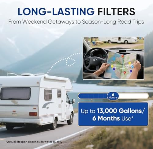 PUREPLUS RV Water Filter System, Dual Stage, NSF/ANSI 42 Certified - Image 7