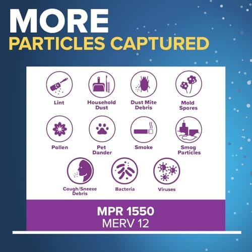 Filtrete 20x25x4 Slim Fit, MERV 12, MPR 1550, 2 HVAC Filters - Image 5