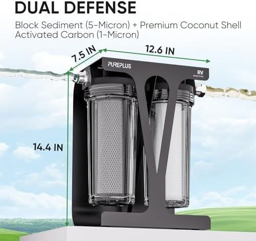 PUREPLUS RV Water Filter System, Dual Stage, NSF/ANSI 42 Certified - Image 2