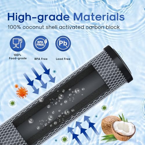 ICEPURE 1 Micron 2.5" x 10" Whole House CTO Carbon Sediment Water Filter Cartridge Compatible with DuPont WFPFC8002, WFPFC9001, SCWH-5, WHCF-WHWC, WHCF-WHWC, FXWTC, CBC-10, RO Unit, Pack of 2 - Image 5