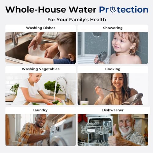 iSpring F6WGB32B 3-Stage Whole House Water Filter, 2 Packs - Image 4