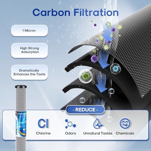 ICEPURE 2.5"x 20" Whole House Carbon Sediment Water Filter High Capacity Combo Kit, Carbon Block Cartridge and Activated Carbon Heavy Metal Removal Filter Replacement for C1-20, EP-20, F3WCB32 - Image 4