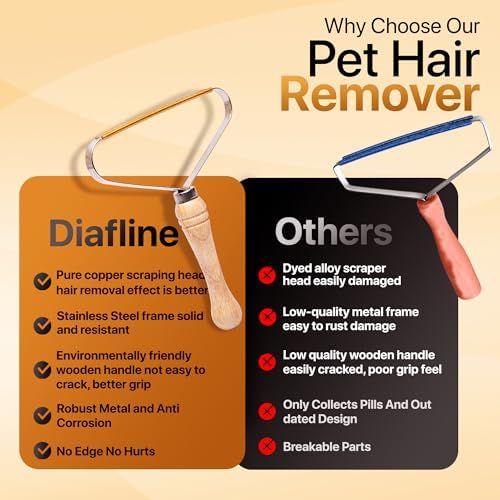 1-Pack Pet Hair Removal Tool - Carpet Rake and Squeegee for Pet Hair Remover Tool - Lint Remover and Hair Scraper for Couch - Easy to Clean Fuzz Fur and Pro Cat Dog Hair Remover for Rugs,Car Floor Mat - Image 4
