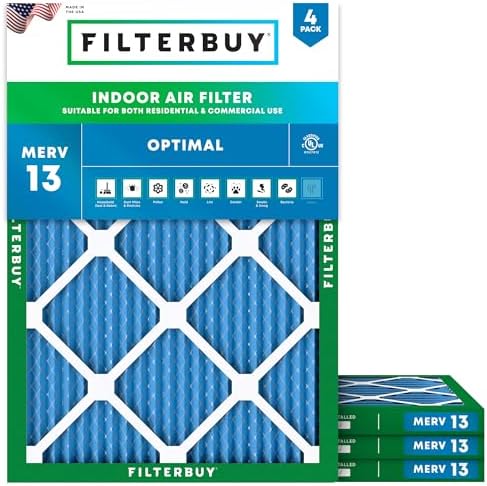 Filterbuy 15x20x1 Air Filter MERV 13 Smoke & Allergy Defense (4-Pack) by Filterbuy
