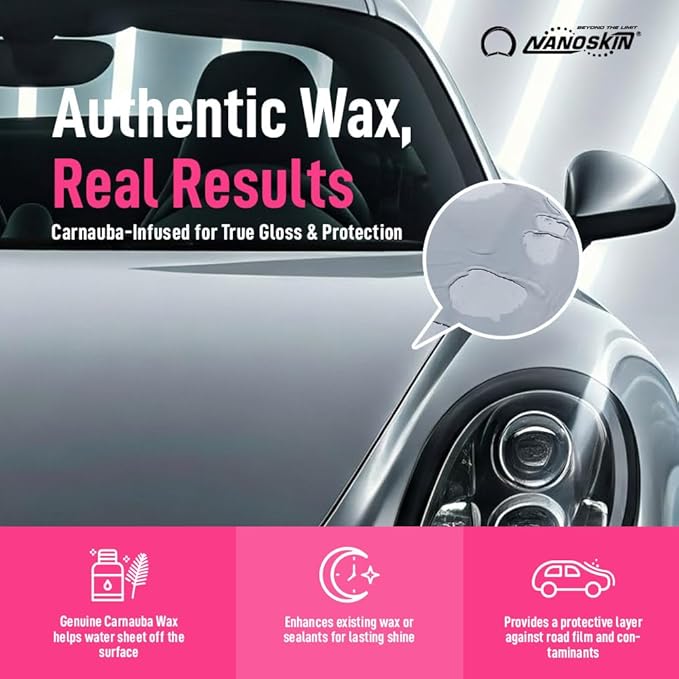 Nanoskin WASH N' WAX with Carnauba 5 gallons - Cleans & Shines in One Step | Works with Foam Cannon, Foam Gun, Bucket Washes, Pressure Washer | Carnauba Wax Protection for Cars