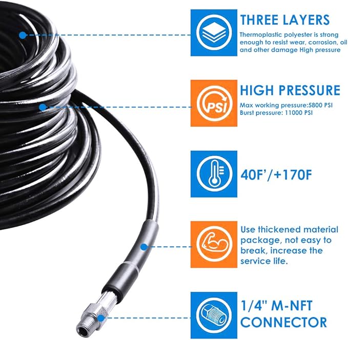 Sewer Jetter Kit, 50FT, 5800PSI, Plastic, 1/4 Inch NPT, 600 Inches, 1 Pack, 50FT