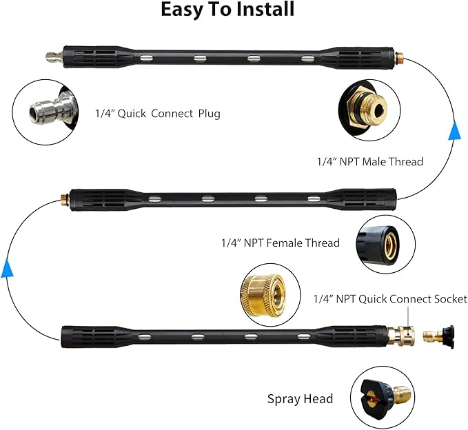 Pressure Washer Gutter Cleaning Tools, Upgrade Power Washer Extension Wand with 6 Nozzle Tips, Replacement Power washer Lance with 1/4" Quick Connect 90°, 120° curved rod, 4000 PSI