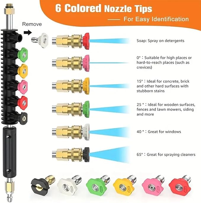 4000 PSI Telescoping High Pressure Washer Wand Set for Gutter & Roof Drainage & Walls Cleaning, Pressure Washer Extension Wand with 5 Atomization Nozzle Tips, 1/4" Quick Connect
