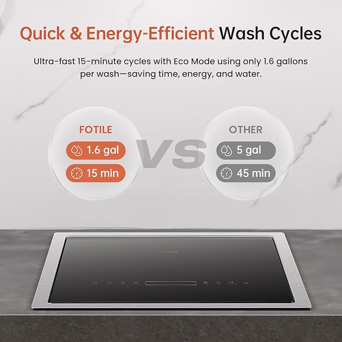 FOTILE 2-in-1 Top Load Dishwasher, 21" Compact Design with HydroJet Technology, Energy Efficient 15-Min Fast Wash with Produce Wash, Stainless Steel Tub, Odor-Free Storage, and Child Lock