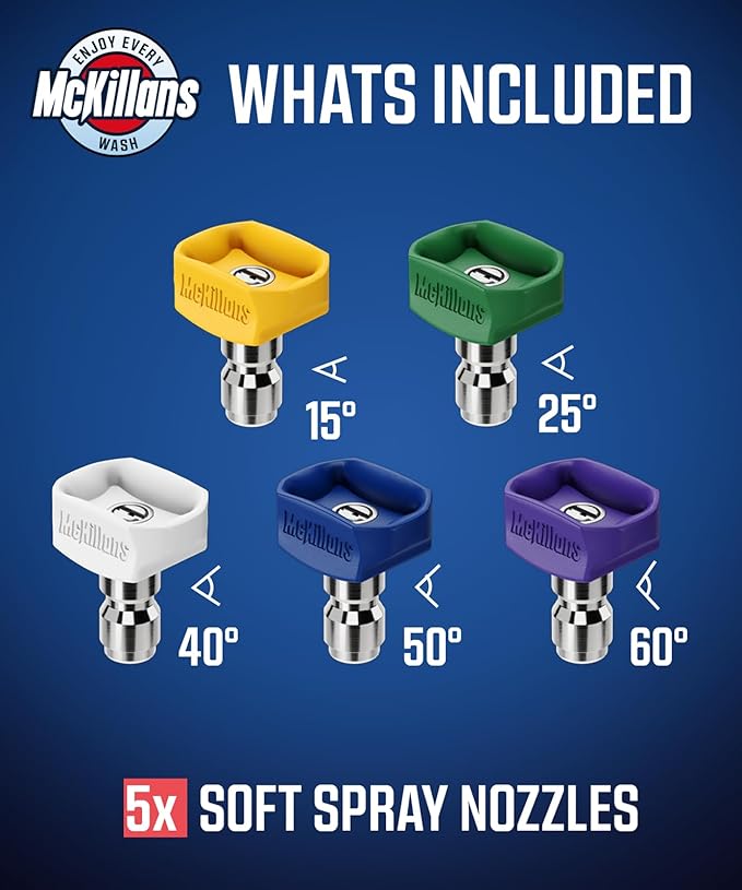 McKillans® 2026 Soft Pressure Washer Nozzle Tips - Fast Rinse - New Spray Angles 60° 50° 40° 25° 15° - Easy-Grip Design - 304 Stainless Steel - 1/4" Quick Connect - Power Washer Tips Set (4.0 Orifice)