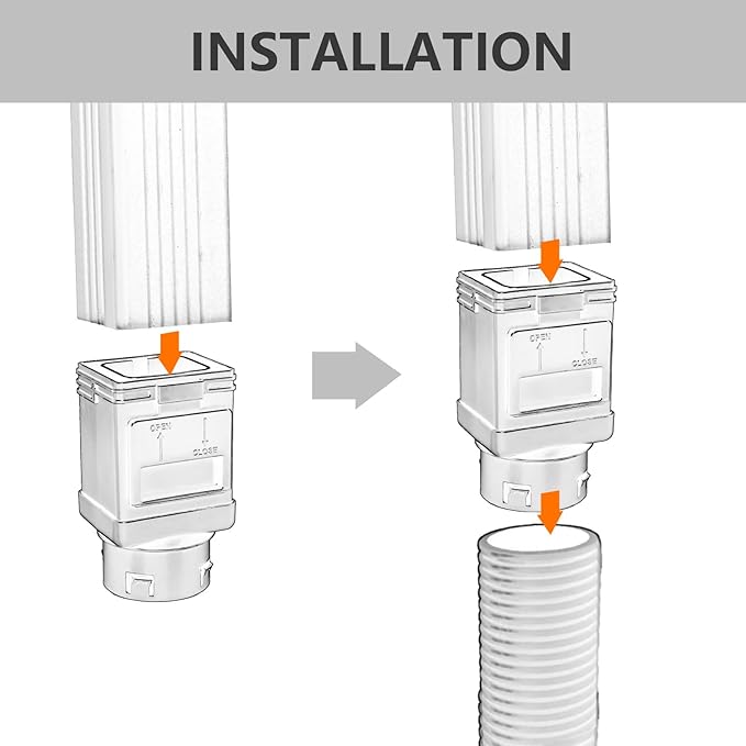 Downspout Filter,Leaf Removers,Downspout Filters, Downspout Screen Filters,2X3 and 3X4 drainpipe, (2-pack black)