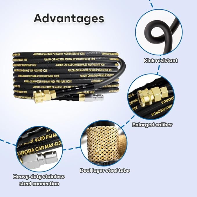AURORA CAR Pressure Washer Hose 25FT with 3/8 Inch Quick Connect, Kink Resistant High Tensile Wire Braided, with 2 pcs M22 14mm Adapter Set, 4200 PSI Power Washer Hose