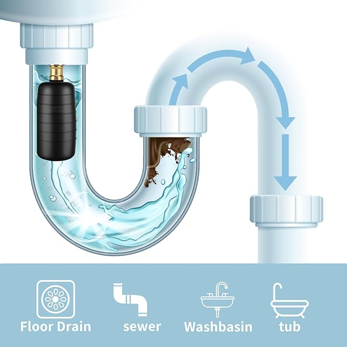 GlückMarine Drain Cleaning Bladder Kit fits 1 to 6 Inch Drain Pipes unclogs Stubborn Blockages in Kitchen Sink Bathtub Main Drain and Sewer Line with Water Power