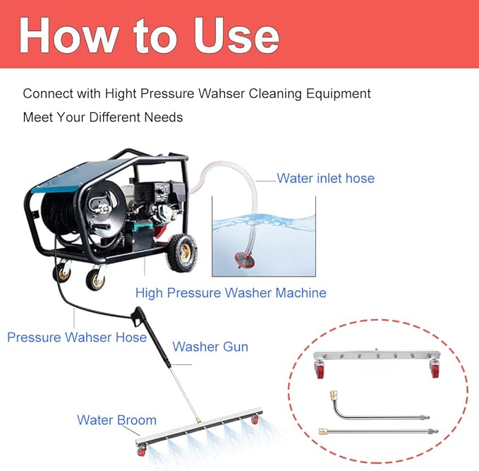 25 inch Water Broom Pressure Washer Surface Cleaner 4000 Psi Power Broom Sweeper with 7 Nozzles 2 Extension Wand for Concrete Driveway Sidewalk Deck, Roof Floor Cleaning