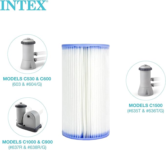 Intex 29000E Type A Pool Filter Cartridge Filter Pumps ?€? Easy-to-Clean ?€? Dacron Paper ?€? Efficient Filtration ?€? Single Pack