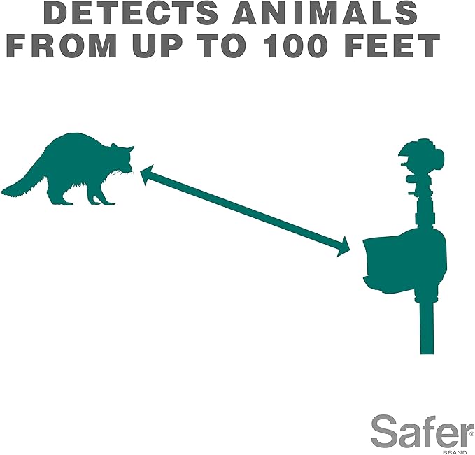 Havahart Critter Ridder Motion Activated Animal Repellent and Sprinkler - Use in Yard to Repel Cats, Dogs, Chipmunks, Groundhogs, Squirrels, Skunks, Deer, and More - 5277