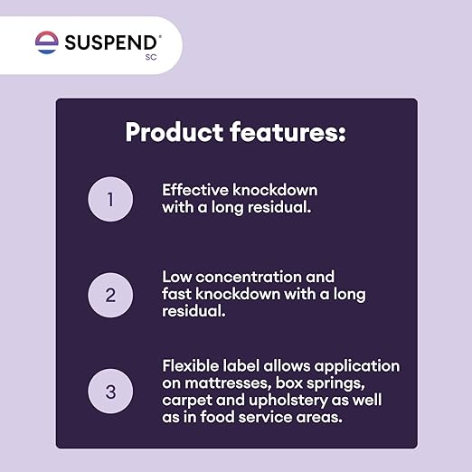 Suspend SC Insecticide 16 oz | Indoor/Outdoor Perimeter Pest Control | Deltamethrin Insecticide Concentrate