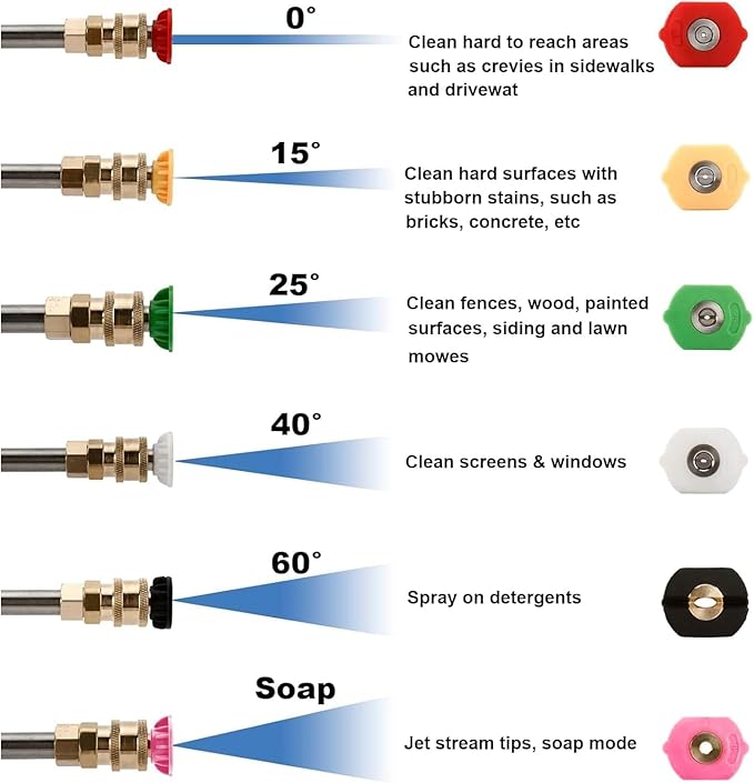 Washer Extension Wand Set, Pressure Washer Tips 9 PCS Gutter Cleaning Tools with 6 Nozzle Tips, 30°,90°,120° Curved Rod, 1/4" Quick Connect, 4000 PSI (9 piece pole set++Water Gun)
