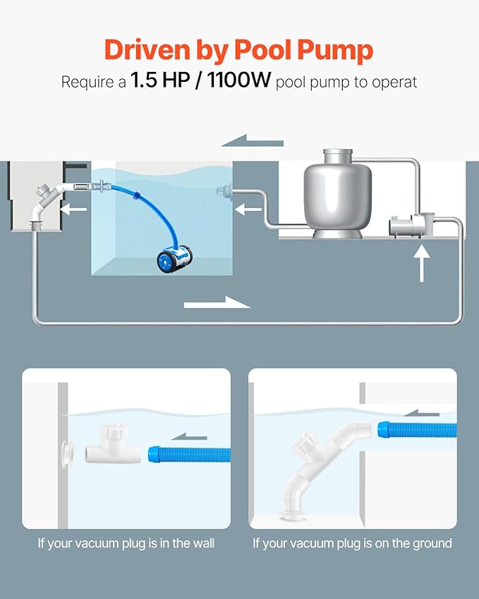 VEVOR Suction Pool Cleaner, Automatic Pool Vacuum Cleaner, Suction Side Automatic Pool Cleaner, Suction Vacuum Pool Sweeper with 2 Wheels, for In-ground Pool and Above-Ground Pool Up to 20 x 40 ft