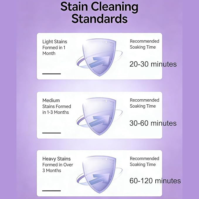 Upgrade Toilet Bowl Cleaner, for Sparkling Clean, Touch Free Foaming Cleaning Powder (4pcs)