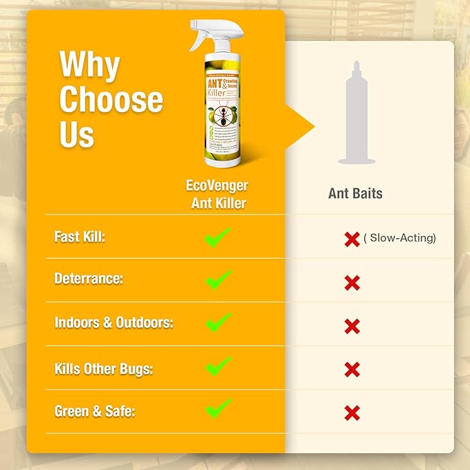 EcoVenger Ant Killer & Crawling Insect Killer (Citrus Scent) 64 oz, Kills Fast in Minutes, Also Kills Spiders, Centipedes & More, Repels with Residual, Natural & Non-Toxic, Safe for Children & Pets