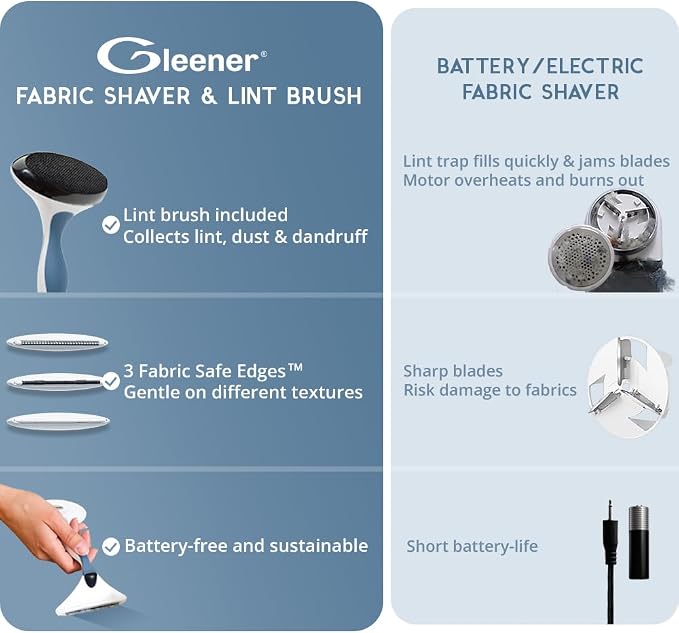 GLEENER Fabric Shaver & Lint Remover |Battery-Free 4-in-1 Depiller with 3 Fabric-Safe Edges for Clothes & Upholstery (Turquoise) - Image 3