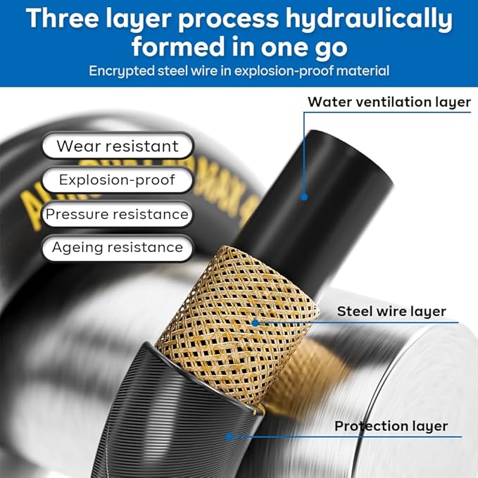 AURORA CAR Pressure Washer Hose 25FT with 3/8 Inch Quick Connect, Kink Resistant High Tensile Wire Braided, with 2 pcs M22 14mm Adapter Set, 4200 PSI Power Washer Hose