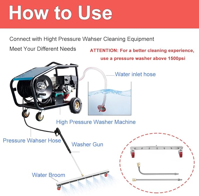 39 inch Water Broom Pressure Washer Surface Cleaner 4000 Psi Power Broom Sweeper with 7 Nozzles 2 Extension Wand for Concrete Driveway Sidewalk Deck, Roof Floor Cleaning (39 INCH)