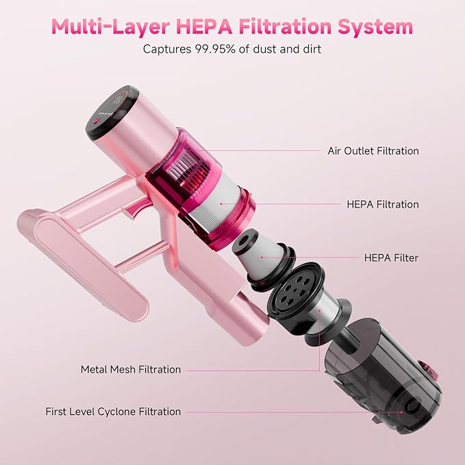 Cordless Vacuum Cleaner: Portable 6-in-1 Stick Vacuum with Anti-Tangle Brush, LED Headlight, Self-Standing, HD Display, Rechargeable Vacuum for Pet Hair, Low-Pile Carpet and Hardwood Floor-Dark Pink
